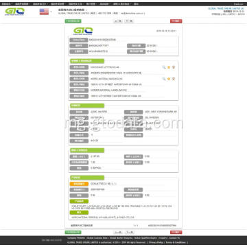 Data momba ny Customs Forklift USA